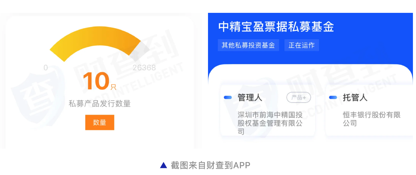 揭秘失联私募之“中精国投”：卷走18亿 手法堪比“阜兴系”