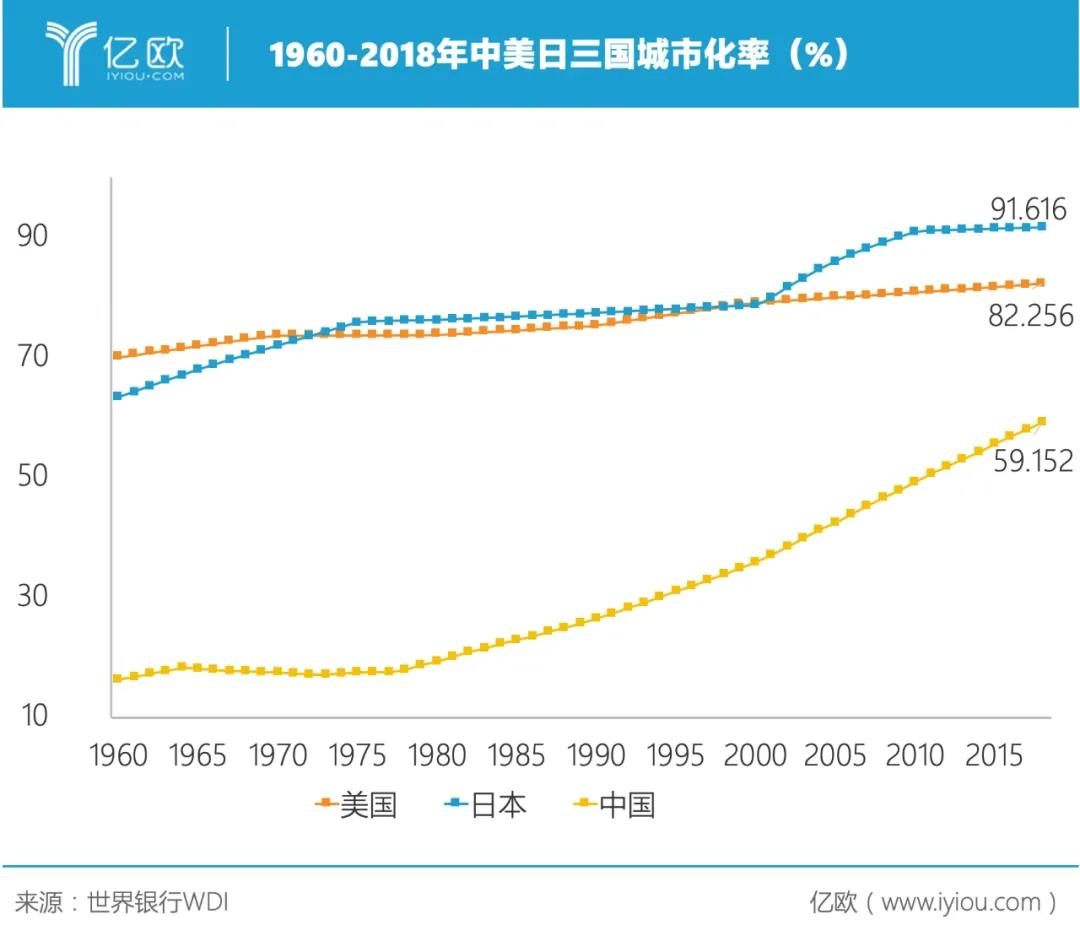 凯珩资本吴志伟：专业化品牌是必然之路 | 亿欧专访