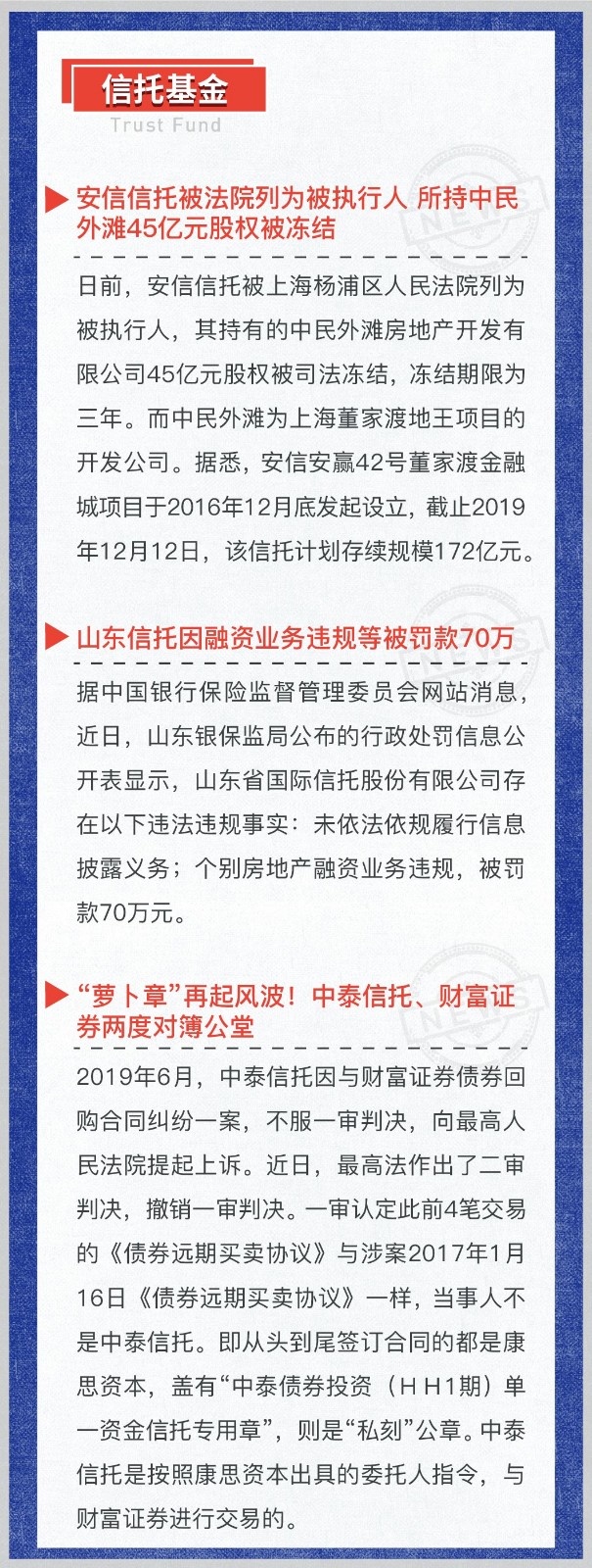 投资风险预警周曝｜每位投资者都该有一套自己的投资理念