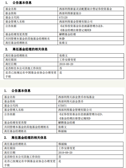 西部利得新富混合、西部利得天添金货币基金经理变更