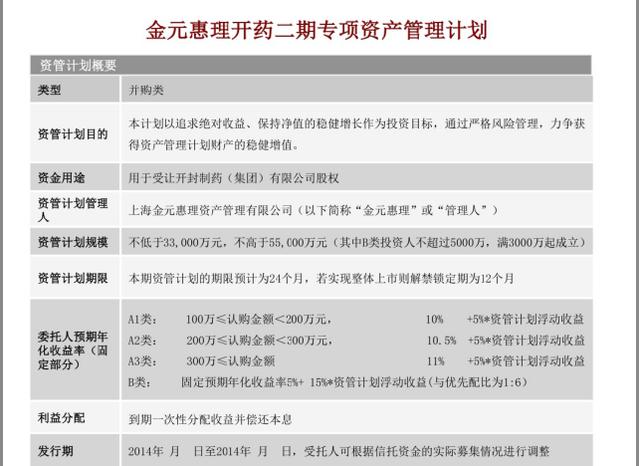 6年前代销资管计划踩雷辅仁药业，恒天财富被投诉至证监局