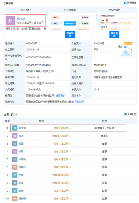 不到一年东方财富证券又换帅 80后接任总经理一职