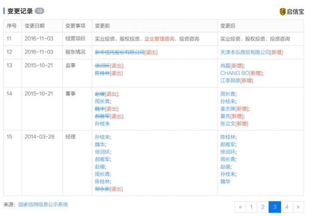 新华信托发声明澄清：与新华财富是两个不同的法律主体