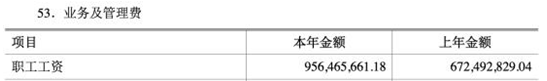 西部证券去年评级下调人均工资35万 屡踩坑拟募75亿