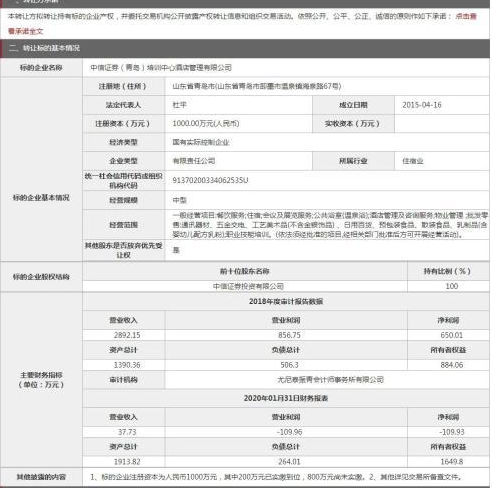 信心不足还是另有打算？中信证券挂牌转让旗下酒店