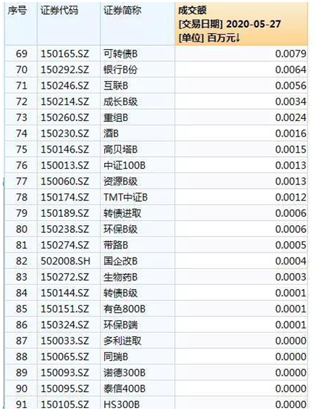 最狠连续两个“一字跌停” 基金公司密集风险提示