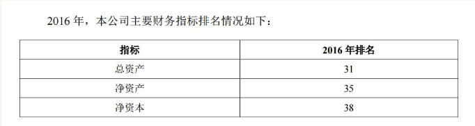 2018首家券商上市 华西证券大股东却蒸发了225亿