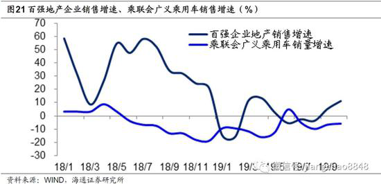 【宏观经济】股市有望迎长期慢牛 有望产生每年10%左右回报