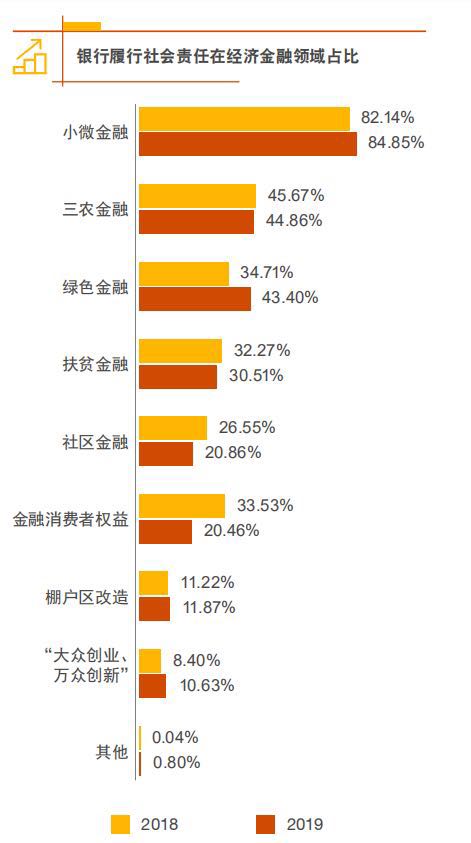 中国经济未来增长态势如何？银行家们作出了这样的预测