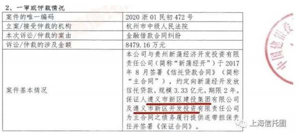 中建投信托多款政信类产品出现风险！