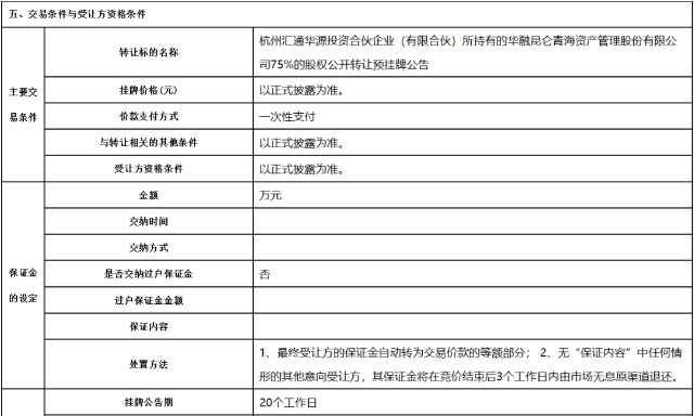 重磅！中国华融欲清仓青海省唯一的AMC牌照股权