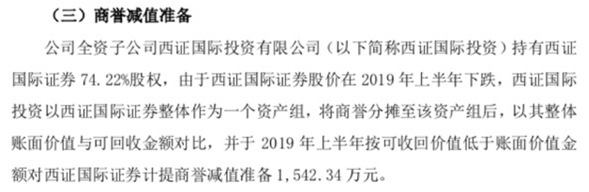 西南证券再出合规问题连收罚单：下属公司连年亏损去年评级遭下调