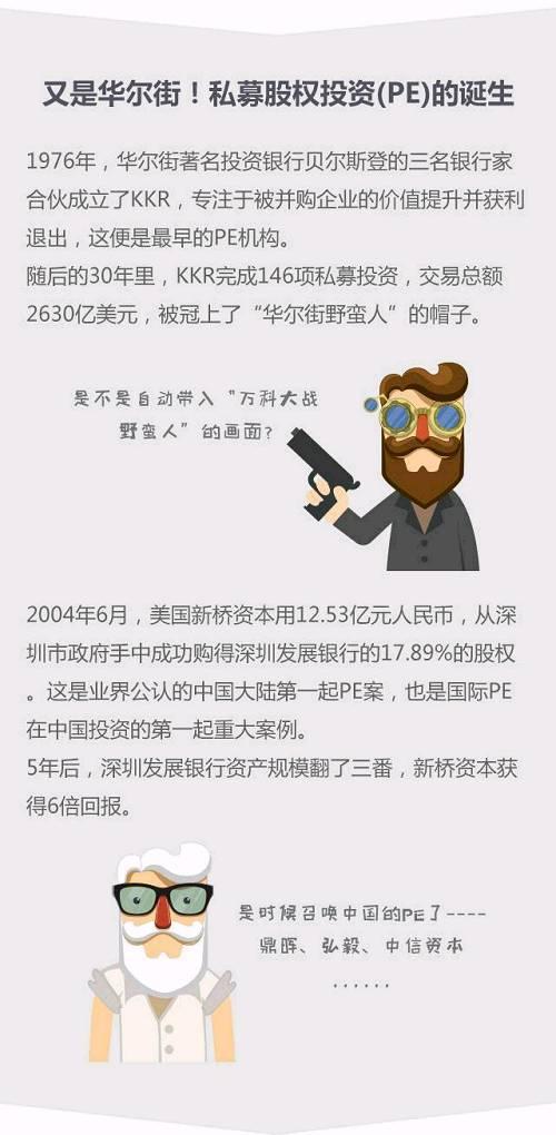 一张图让你秒懂私募股权基金运作模式!(PE人士必收藏）