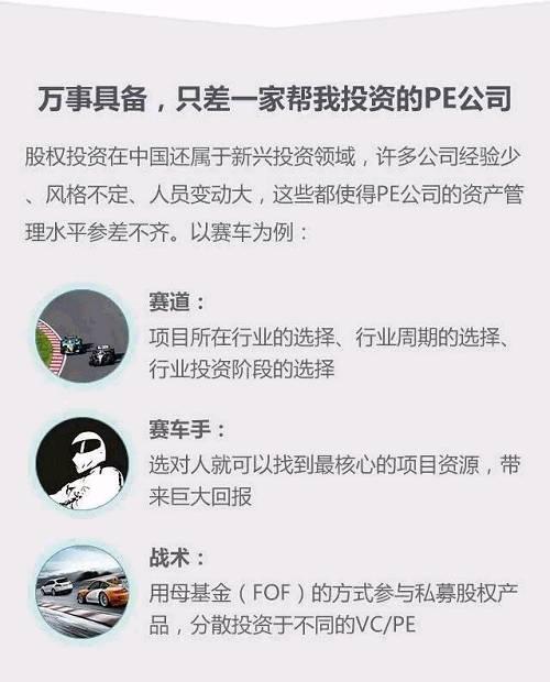 一张图让你秒懂私募股权基金运作模式!(PE人士必收藏）