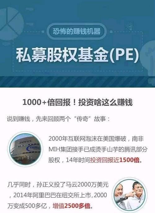 一张图让你秒懂私募股权基金运作模式!(PE人士必收藏）