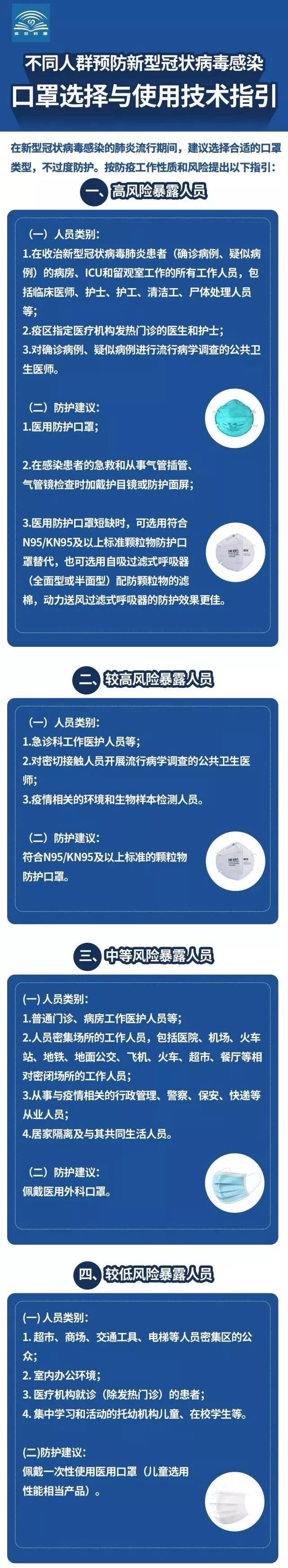 财查到金融行业资讯简报2月7日｜疫战专题