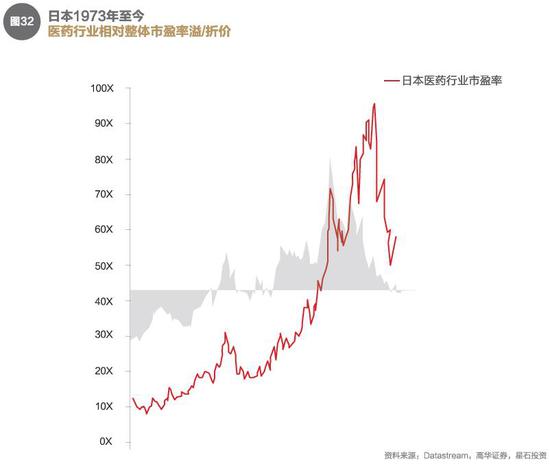 2017年星石投资年度投资策略：全球财政政策时代