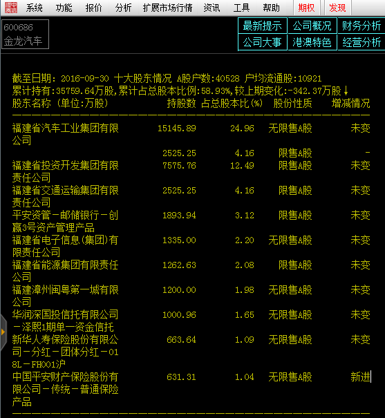 徐翔案12月5日开庭！枭雄身后五大疑团待水落石出