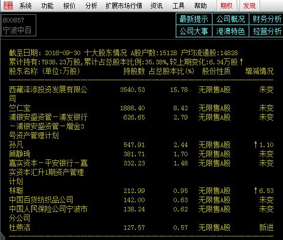 徐翔案12月5日开庭！枭雄身后五大疑团待水落石出