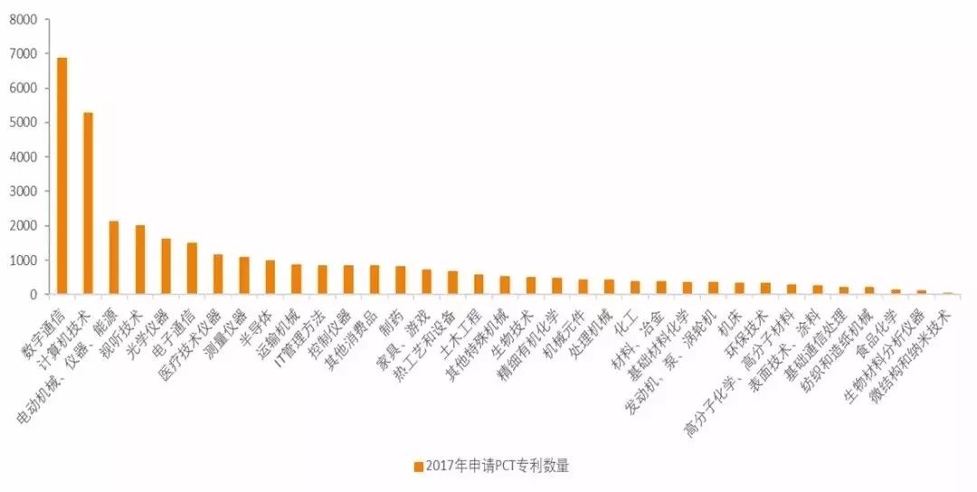 全球暴跌暴露一个真相:未来5年能活下来的是这类公司