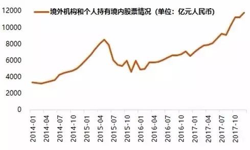 全球暴跌暴露一个真相:未来5年能活下来的是这类公司