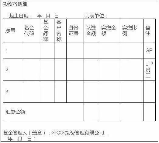 私募基金备案流程全套文件