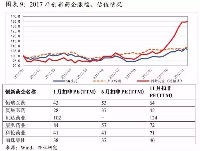 被公募超配9年的行业将迎来合并潮？附最新投资指南