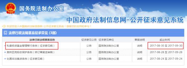 国务院发布私募基金管理条例 这35种情形可能被罚