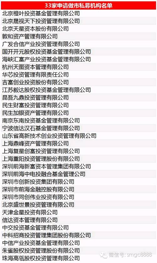 15家私募入围 首批新三板做市私募将诞生