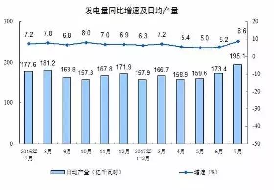 任泽平：为什么我们旗帜鲜明坚定新周期？