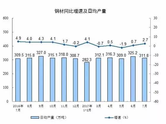 任泽平：为什么我们旗帜鲜明坚定新周期？