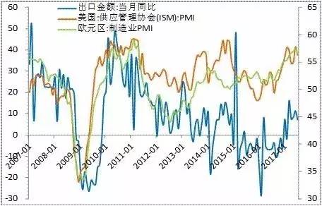 任泽平：为什么我们旗帜鲜明坚定新周期？