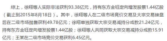 徐翔操控139个账户非法获利93亿 已被拉入黑名单