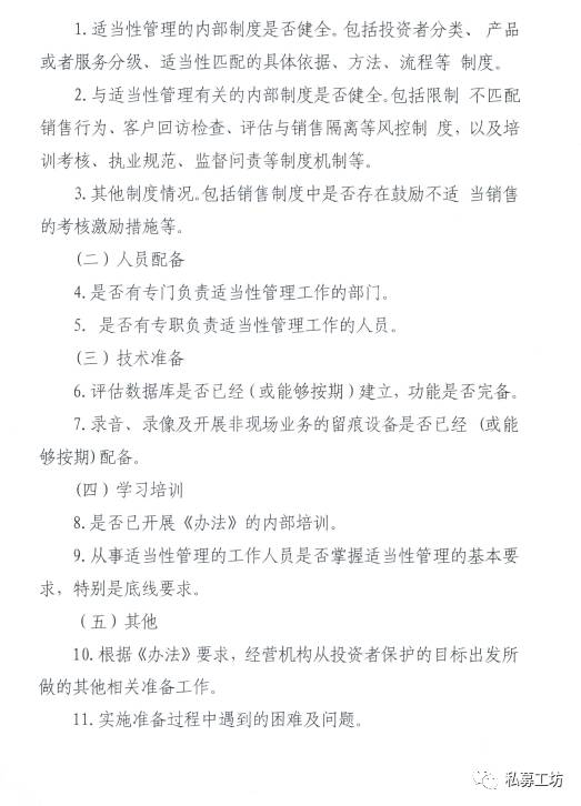 上海证监局发布投资者适当性管理自查通知（附要点梳理）