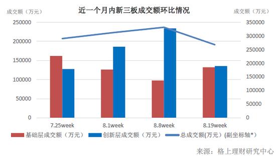 中国陷入资产荒+流动性陷阱？私募大佬如何看