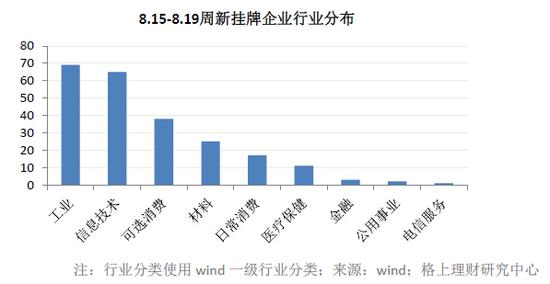 中国陷入资产荒+流动性陷阱？私募大佬如何看