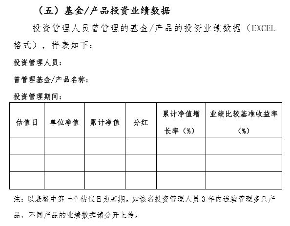 私募必看最全手册：关于私募资管业务你最关心的17个问题