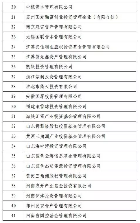 证监会专项检查惊炸305家私募 展博和新价值等违规在列