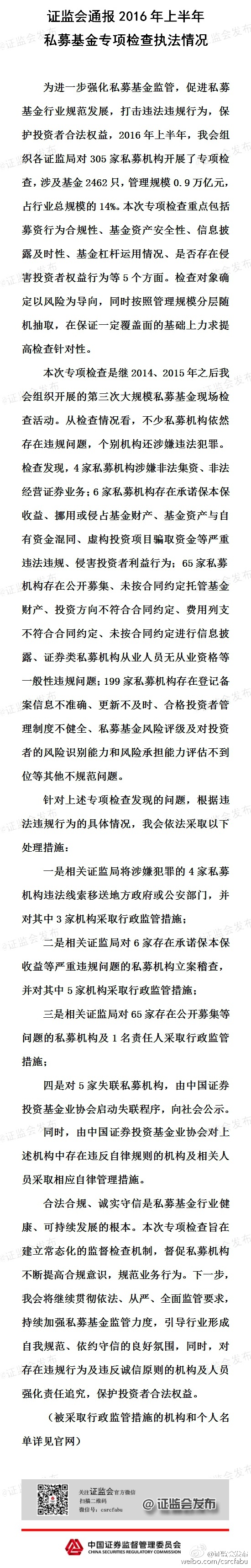 证监会上半年对305家私募专项检查