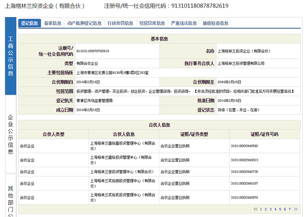 格林兰涉绿地控股短线交易案 遭证监会警告