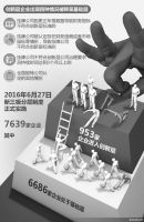 冲击创新层“全军覆没”私募对新三板“爱恨交织”