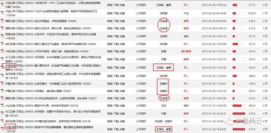 解密徐翔残棋万邦达：年度最佳清仓式减持 大股东套现60亿