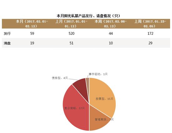 管理期货1月表现垫底 私募称商品大幅震荡只是短期现象