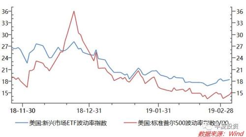 半夏投资李蓓：存量趋势投资者 加仓空间已经非常有限