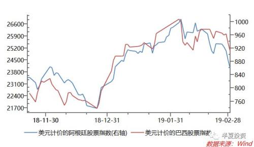 半夏投资李蓓：存量趋势投资者 加仓空间已经非常有限