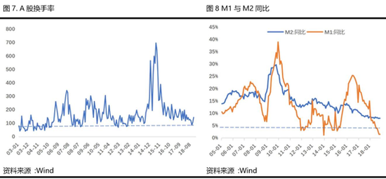 神州牧基金2019展望:市场分化或较明显 有望开启牛市