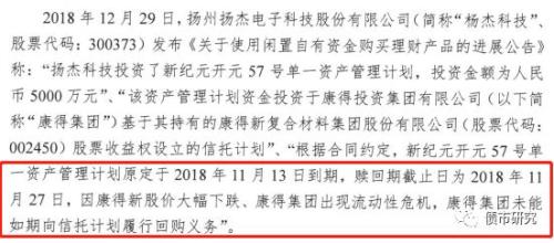 2019债市第一雷？半年市值蒸发400亿！信康得新的报表