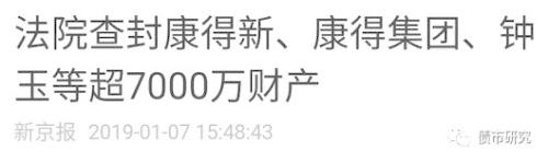 2019债市第一雷？半年市值蒸发400亿！信康得新的报表