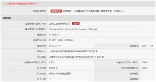 这39家私募疑似失联:有坑惨上市公司的更有炒股巨亏5亿