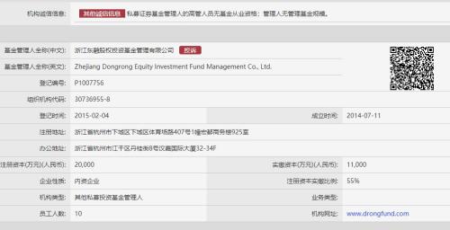 这39家私募疑似失联:有坑惨上市公司的更有炒股巨亏5亿